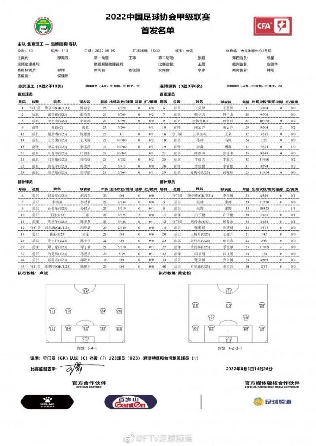 曼联本赛季一直遭受着严重的伤病问题，目前阵中仍有马奎尔、卡塞米罗、利桑德罗·马丁内斯等多达10人因伤缺席比赛，另外有桑乔至今未归队。